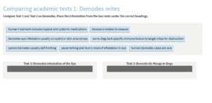 OET Reading - Comparing academic texts 1 demodex mites