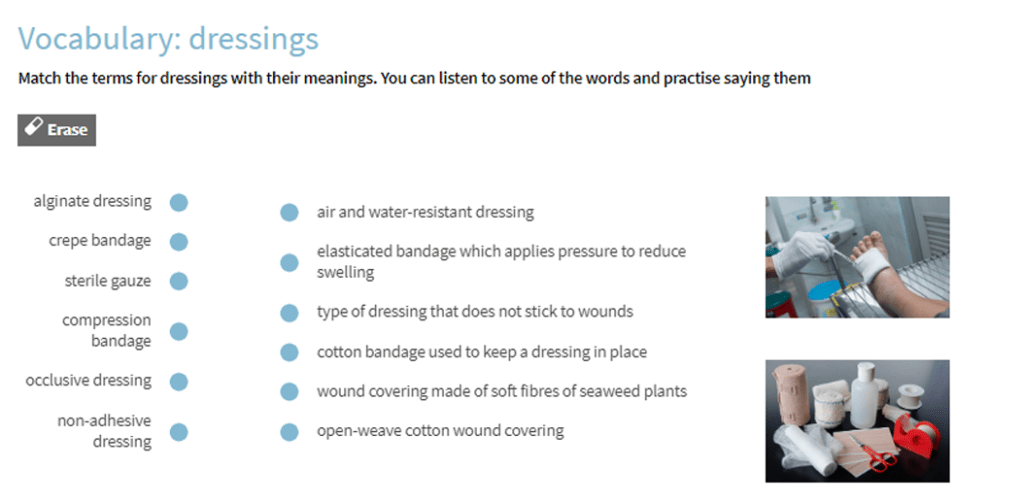 OET Speaking Vocabulary dressings Specialist Language Courses